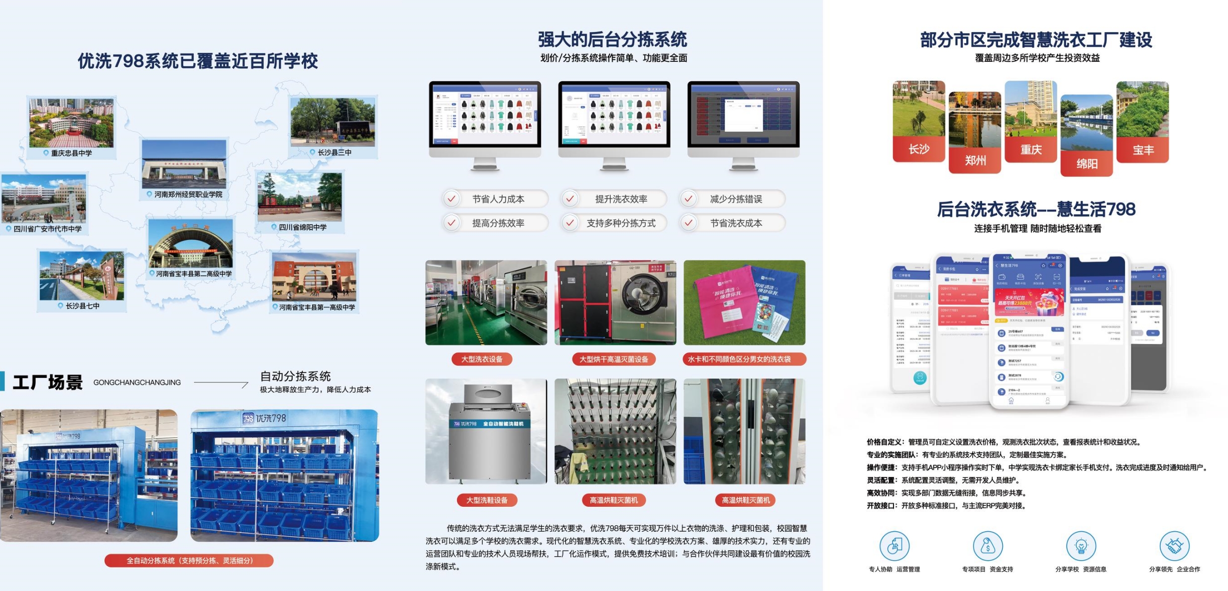 中央洗衣工廠投資預(yù)算需要多少？什么是中央洗衣工廠智慧系統(tǒng)？