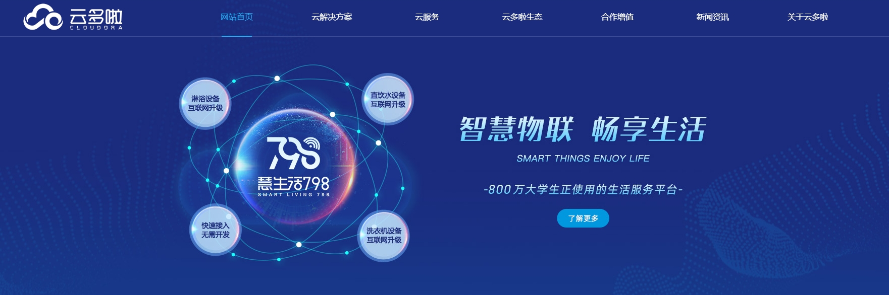 投資未來：與康之源探索校園熱水BOT項(xiàng)目的市場(chǎng)潛力與價(jià)值增長(zhǎng)